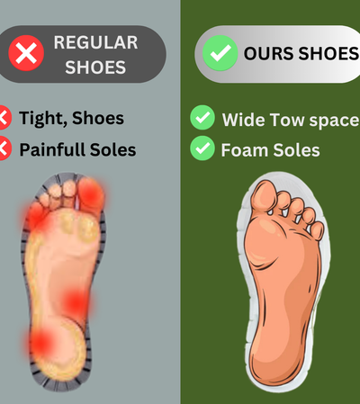 Fahari™ Comfy Orthopaedic Shoes (BUY 1 GET 1 FREE)